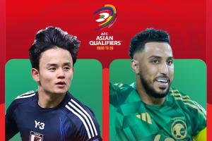 日本轮换！日本vs沙特首发：久保建英、前田大然出战，多萨里先发