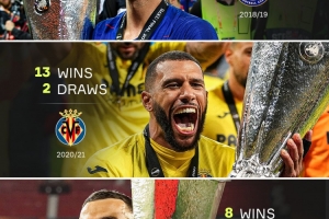 欧联杯历史仅三支球队保持不败夺冠，曼联今晚取胜将是第四支球队