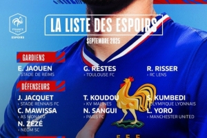 法国U21名单：约罗、乌戈丘库、特尔在列