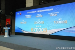 2025山东省男子篮球联赛10月开打 总奖金高达67万元