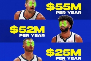 掘金首发五人薪资爆炸！约基奇&穆雷平均年薪5000万+ 三人2000万+